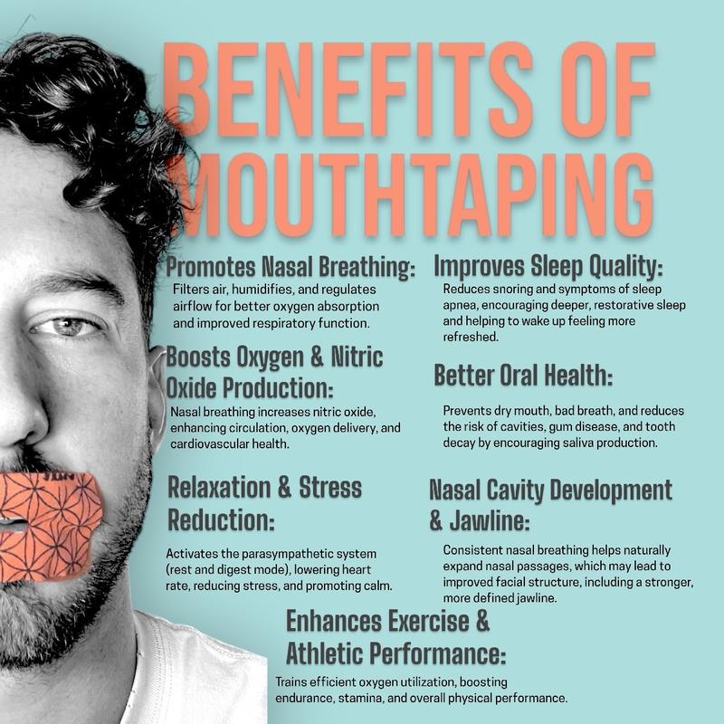 Beginner Breathebetter CULT Mouth Tape - 30 Tapes for Sleep, Meditation, Breathwork, Fitness, and Focus